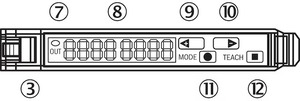 WLL180T-P432ที่ขายดีในเมืองเซนเซอร์ใยแก้วนำแสง6039093 WLL180 WLL180T-P432ขายดีใน WLL180T-P432 6039093สายไฟเบอร์ออปติก - Product Image 3