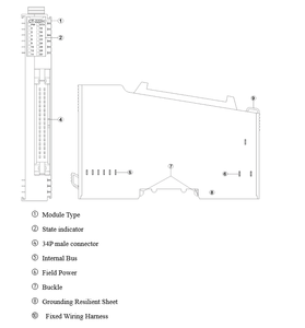 Modulo di uscita digitale a 32 canali CT-222H - Product Image 5