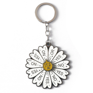 Porte-clés de roue de couleur-Quoi manger porte-clés tournant-Je vais faire des cadeaux amusants d'arts esthétiques pour les artistes - Product Image 6