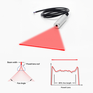 Módulo de Láser de Línea Uniforme con Lente de Prisma de Enfoque Ajustable OEM para Visión Artificial y Escaneo 3D, Longitud de Onda 405-850nm - Product Image 5