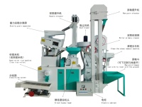 Machine de Rizières Combinée Automatique 20 TPD avec Moteur pour les Industries de Traitement des Céréales