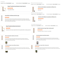 Diffuseur d'arômes portable en métal 130 ml pour hôtels et usage commercial/domestique avec diffuseur d'huiles essentielles - Offre Spéciale