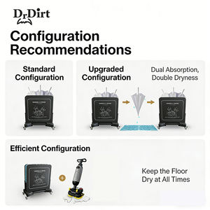 Station de séchage de pluie parapluie écologique Chenille ABS sèche-parapluie humide en plastique avec roues pour lieu public - Product Image 6