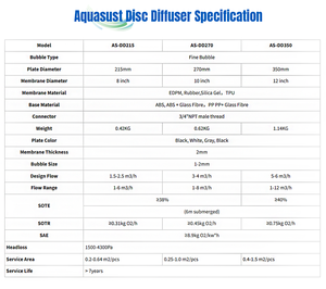 Diffuseur à disque à bulles fines le plus vendu, <span class=keywords><strong>a</strong></span>érateur, diffuseur d'<span class=keywords><strong>a</strong></span>ération, prix avec <span class=keywords><strong>membrane</strong></span> EPDM/SILICONE/PTFE de 8, 9, 10, 12 pouces - Product Image 4