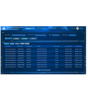 Piattaforma di Gestione Completa per la Conservazione dell'Acqua - Informazione, <span class=keywords><strong>Intelligenza</strong></span> e Gestione Integrata. - Product Image 5