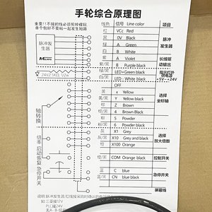 เครื่องจักร MPG HM121 MBL-BJ70-04-100P-5L - Product Image 2