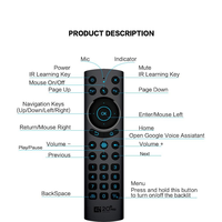 Control Remoto Inteligente por Voz con Retroiluminación G20S PRO Plus BT 5.0 2.4G de Modo Dual, para Android TV Box y Computadora