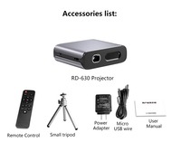 Mini projecteur de poche DLP portable 1080P, mini projecteur alimenté par batterie