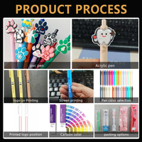 Lot de 20/30 stylos à thème instruments de musique, stylo créatif en PVC souple avec patch adhésif, stylo neutre pour étudiants, papeterie d'écriture, stylo à bille
