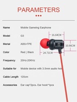 Produsen Headphone In-Ear untuk Game E-sport Headset Earphone Kabel untuk Ponsel Komputer PS4 PS5 dengan Mic