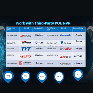 Hik Plug Play Full Metal <b>Camera</b> 40M IR <b>Night</b> <b>Vision</b> 2.7-13.5MM Varifocal POE 6MP Network <b>Camera</b> 25FPS Smart Detection YW7 - Product Image 6