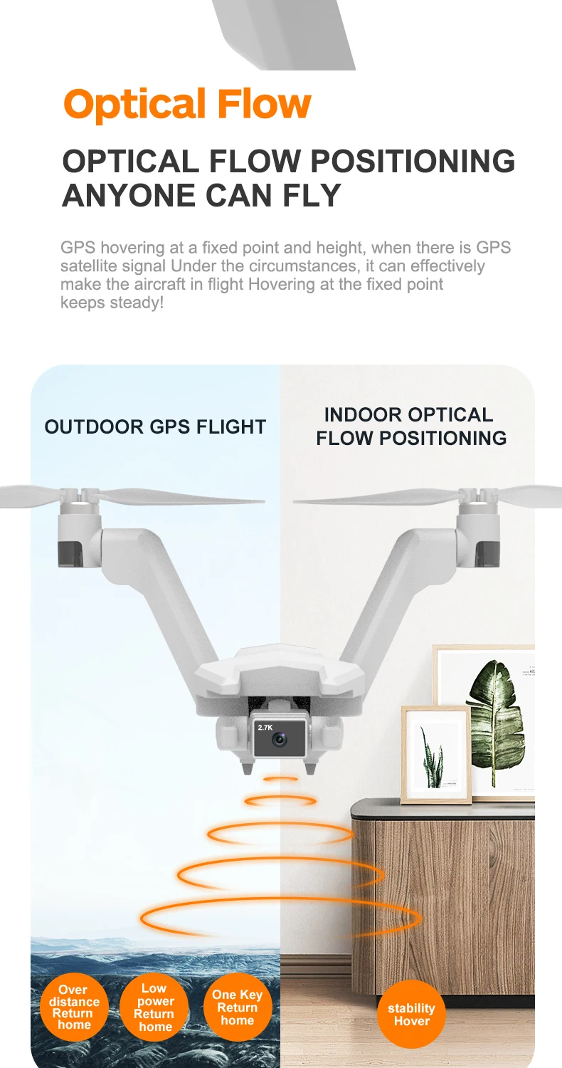 L100 Drone, Optical Flow OPTICAL FLOW POSITIONING ANYONE CAN