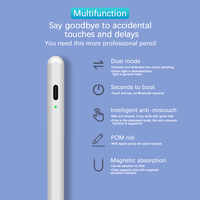 Stylet capacitif actif 2-en-1 avec rejet de la paume et attraction magnétique universel pour iOS/Android/Windows 8-10 heures d'utilisation