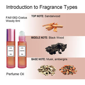 Eau <span class=keywords><strong>de</strong></span> Cologne pour hommes <span class=keywords><strong>de</strong></span> luxe haut <span class=keywords><strong>de</strong></span> gamme <span class=keywords><strong>de</strong></span> marque originale Parfum longue durée en vente <span class=keywords><strong>de</strong></span> gros - Product Image 4