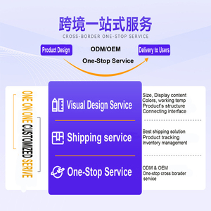 จอแสดงผล <span class=keywords><strong>LCD</strong></span> ขาวดำแบบ USB ขนาด 20x4 - Product Image 5