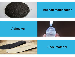 โครงสร้างโพลิเมอร์เชิงเส้น SBS YH-791H เม็ด SBS วัตถุดิบพลาสติก SBS ยางสไตรีน-บิวทาไดอีน-สไตรีน - Product Image 4