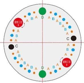 Machine de poinçonnage à tourelle à entraînement direct servo CNC électrique DARDONTECH ES300 AC380V 27KW Puissance du moteur pour tôle d'aluminium - Product Image 2