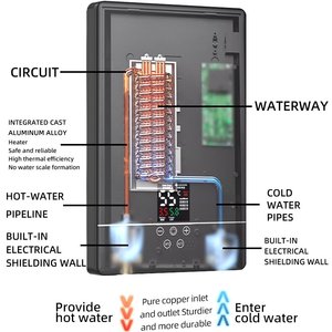 8500W Tankloze Elektrische Boiler Met Gegoten Aluminium Verwarmingslichaam En Geavanceerde Omvormer Voor Constante Temperatuur - Product Image 4
