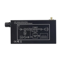 Penerima Radio SDR GGDX HamGeek DSP-01 DSP Digital Demodulasi CW/AM/SSB/FM/WFM dengan LCD IPS 4.3 inci