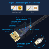 Zertifizierter OEM ODM 10 15 20 25 30 40 50 Meter 4K 8K HD Langkabel 100ft Hochgeschwindigkeits-48Gbps 50m Kabel