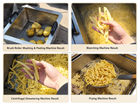 Konjac-chipsmachine, waterkastanje-chipsverwerkingsmachine, automatische commerciële voedselverwerkingsapparatuur voor fabrieken