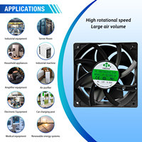 Usine en gros 12038 ventilateur de refroidissement par air DC ventilateur sans brosse, 12V 24V Pwm 120mm 3000 tr/min ventilateur axial pour boîtiers et armoires d'ordinateur Pc