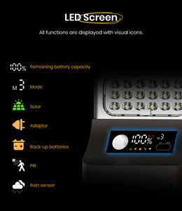 Lámpara Solar Exterior LED de Alta Eficiencia <span class=keywords><strong>SRESKY</strong></span> 2025 de 30W y 4m con Clasificación IP65 - Product Image 4