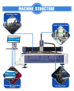 Perfect Laser - Fabrication professionnelle en usine, <span class=keywords><strong>prix</strong></span> compétitif, machines de découpe laser à fibre automatiques de qualité industrielle pour l'acier et le métal - Product Image 2