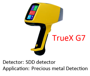 เครื่องวิเคราะห์โลหะแบบพกพา XRF สำหรับทดสอบความบริสุทธิ์ของทองคำ โลหะมีค่า และแร่ธาตุ เครื่องประดับ - Product Image 4