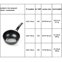 Marmites à soupe forgées antiadhésives revêtement moule à soupe en fer et marmite ensemble de marmites à soupe antiadhésives