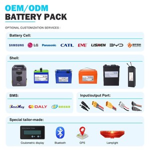 Paket Baterai Li Ion 7.2V 3.4Ah 18650 2S1P untuk Peralatan Survei Geofisika Drone Rtk Gps Survei Tanah - Product Image 5
