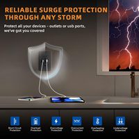 Stop Kontak Dinding USB Charger Harga Termurah 15A Duplex Anti Bongkar 2 Soket AC untuk Kantor dan Rumah