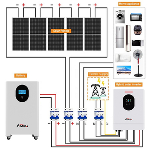 All-in-One Off-Grid Solaranlagen-System Komplett 5KW 10KW 20KW 30KW Solaranlagen-Set Hybrid Off-Grid Solargenerator für den Hausgebrauch - Product Image 1