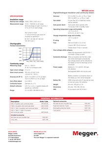 Comprobadores de Continuidad de Aislamiento Digitales/Analógicos Mit200-en 1000V (mit210/mit220/mit230) con Zumbador, Rango de 0.01-100, 1 Año de Garantía - Product Image 5