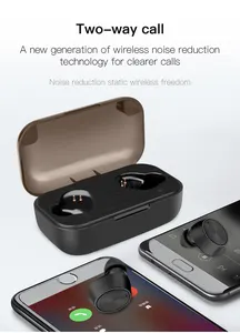 Harga Pabrik Grosir Kotak Pengisian Daya Bank Daya Headphone Earbud Mini Stereo Nirkabel TWS
