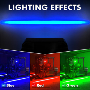 Đèn cảnh báo vùng nguy hiểm bằng đèn LED 30W cho xe nâng, tia sáng đỏ/xanh, đèn làm việc an toàn cho xe nâng trong kho - Product Image 3