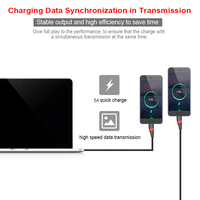 Jianhan – nouveau Design de 1M 2M, câbles de charge rapide 3A USB C, chargeur de synchronisation de données, câble de Type C