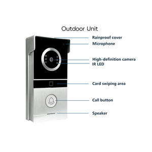 <span class=keywords><strong>Kit</strong></span> de <span class=keywords><strong>Videoportero</strong></span> Inteligente para el Hogar con Sistema Tuya, 10 TCP Visiophone, Cámara AHD y Comunicación Bidireccional por Cable - Product Image 4