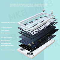 Kit de clavier mécanique CNC en aluminium LMK81 3000 mAh, 81 touches, tri-mode, avec joint, éclairage RGB remplaçable à chaud, avec bouton rotatif et prise en charge VIA