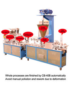 CHLB 40B-extrusora automática para <span class=keywords><strong>plastilina</strong></span>, máquina de envasado y llenado de <span class=keywords><strong>plastilina</strong></span> - Product Image 3