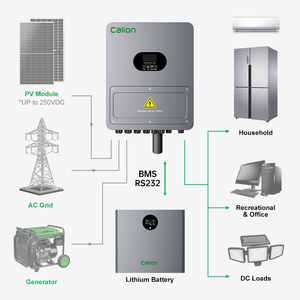 ระบบโซลาร์เซลล์ Calion Grid Solar 6KW 60-450Vdc 110Vac/220V/230V/240V MPPT เฟสเดียว สำหรับใช้ในบ้าน แบตเตอรี่ลิเธียม พร้อมจอ LCD ในตัว รองรับ WiFi มาตรฐาน IP66 ประสิทธิภาพ 97.5% - Product Image 4
