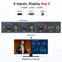 Prosesor Video Multi Viewer HDMI 2x1 Input HDMI VGA CVBS Tampilan Multi Jendela PIP Overlay Kontrol RS232