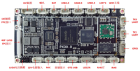 Placa de desarrollo de placa base EVB PX30 CPU basada en Quad Core 64bit Cortex A35 compatible con Linux Android
