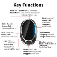 Souris à anneau de défilement à distance pour le tournage de pages sans fil, contrôleur vidéo pour iOS/Android, livre électronique