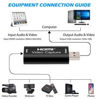 Oferta: Tarjeta Capturadora de Video HDMI a USB 1080P para Transmisión en Vivo, Grabación, Cámara Réflex Digital, Videocámara, Cámara de Acción Negra, Transmisión en Vivo