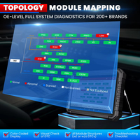 LAUNCH X431 PRO3S+ Elite Diagnostic, Almacén en la UE, 2026, Programación J2534, SmarLinkC 2.0, Escaneo Bidireccional
