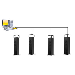 Estación de Carga Rápida Portátil con Doble Punto de Carga de 2*7.4KW - Product Image 4