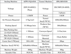 BSN5030+LY450 Electric Automatic 30 Bag/Min High Productivity Multi-Function Cable & Egg Case Packaging Machine - Product Image 2