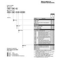 Válvula Solenoide PDV3-20A-2C-DC24V Nueva