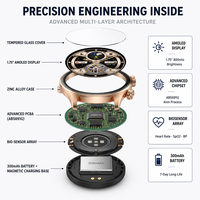 Montre connectée pour homme NFC AMOLED 1,75 pouce ronde, étanche IP68, fréquence cardiaque, pression artérielle, appels sans fil, 100 modes sportifs, OEM ODM